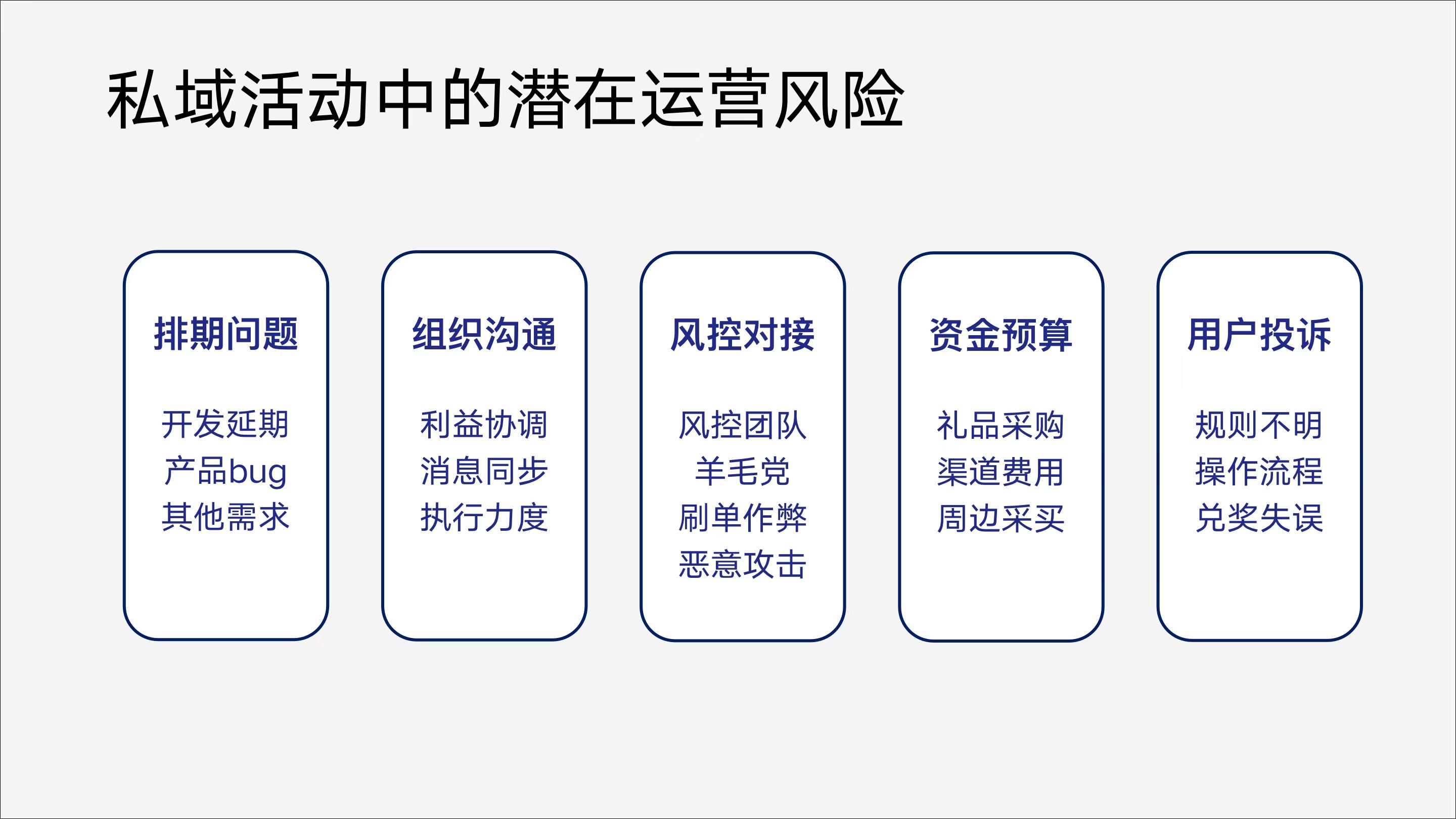 产品经理，产品经理网站